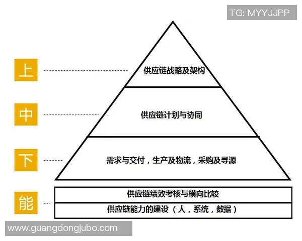 杭州乒乓球队技术变革引发热议探讨新策略与训练方法的创新之路 杭州乒乓球队技术变革引发热议探讨新策略与训练方法的创新之路