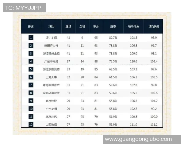 男篮中国对阵日本精彩对决比分揭晓，谁能笑到最后引发热议