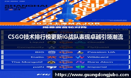 CSGO技术排行榜更新IG战队表现卓越引领潮流