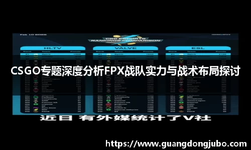 CSGO专题深度分析FPX战队实力与战术布局探讨