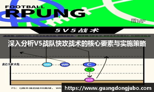 深入分析V5战队快攻战术的核心要素与实施策略