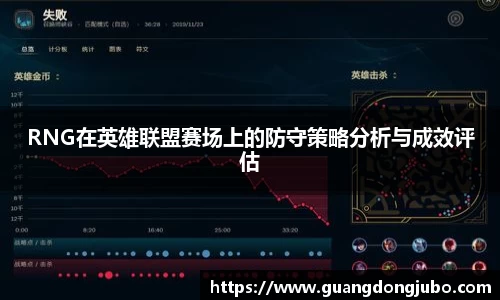 RNG在英雄联盟赛场上的防守策略分析与成效评估