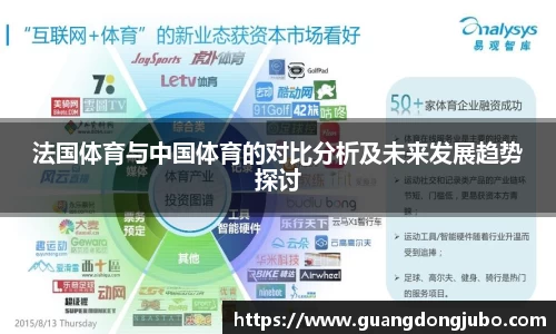 法国体育与中国体育的对比分析及未来发展趋势探讨